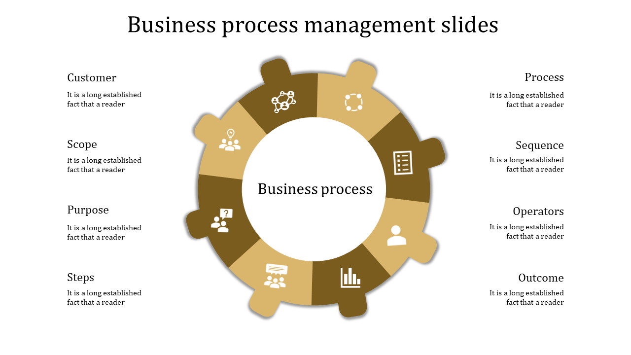 business process management slides-business process management slides-8-yellow